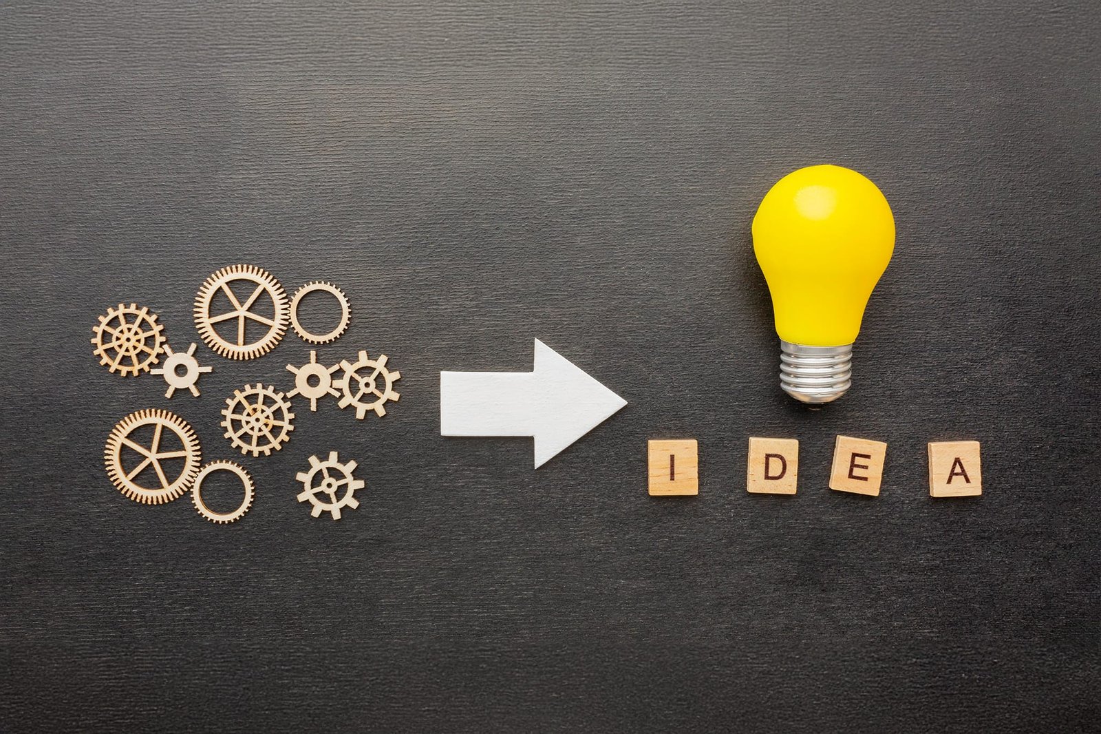 What is a good Business Idea?