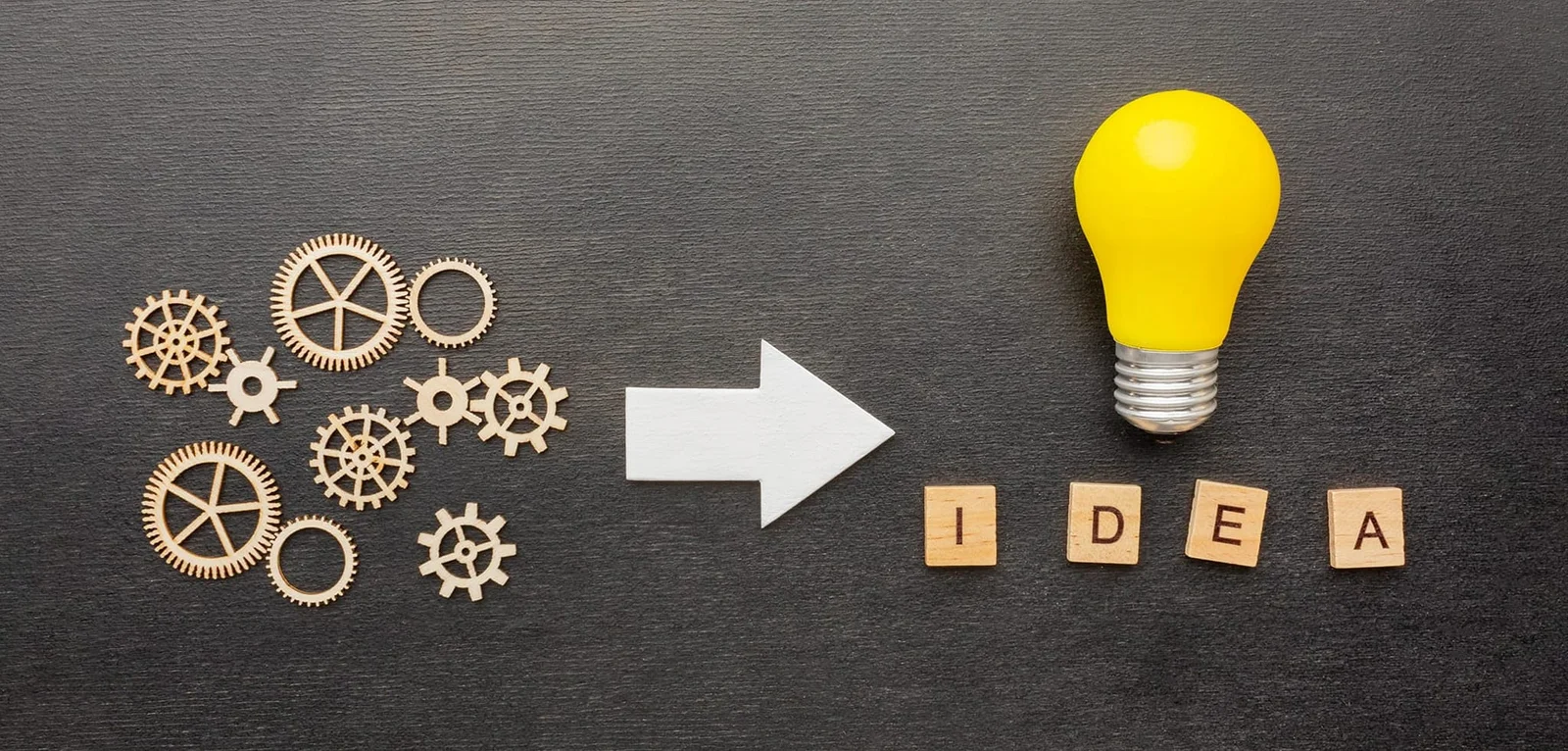 What is a good Business Idea?